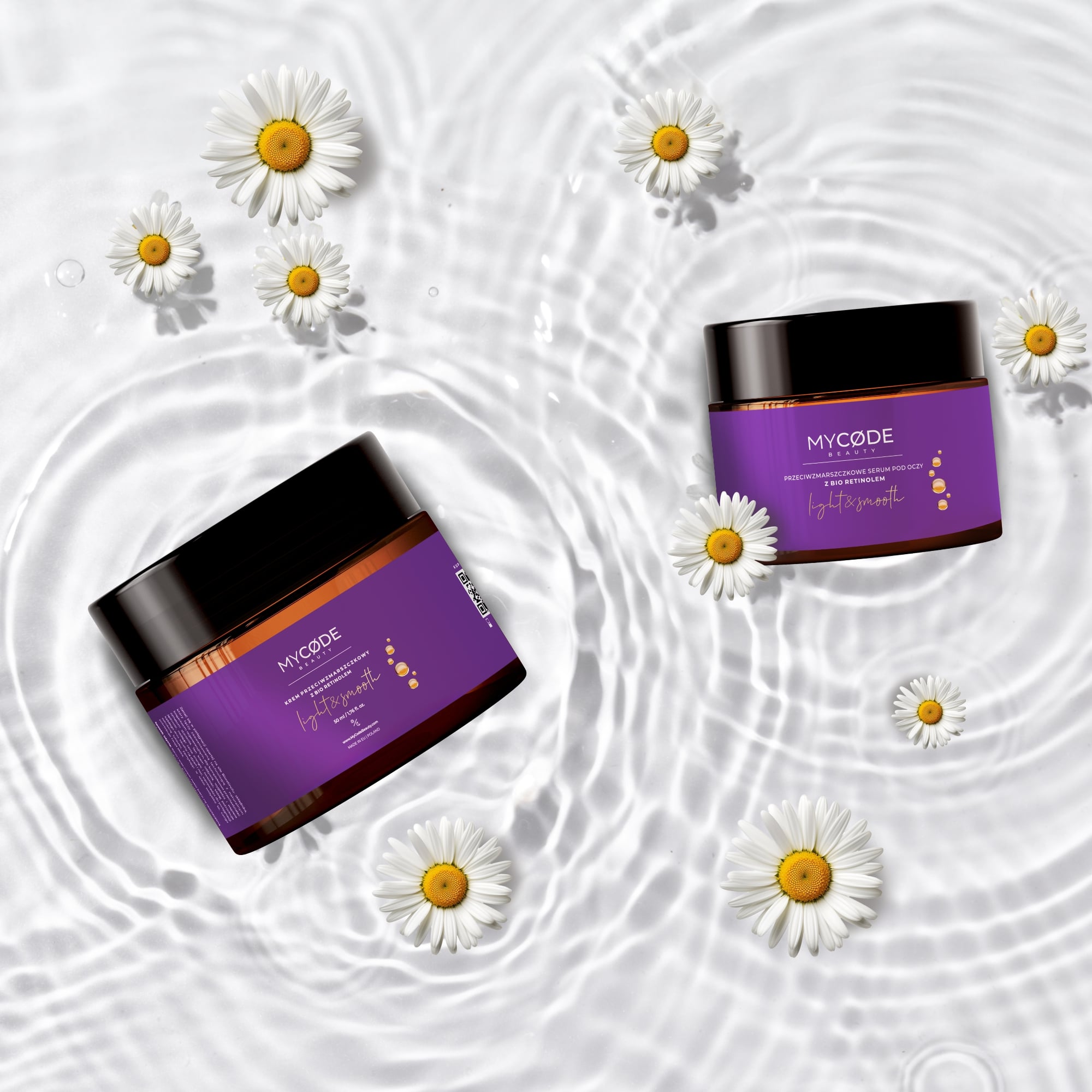 BioRetinol 6 min