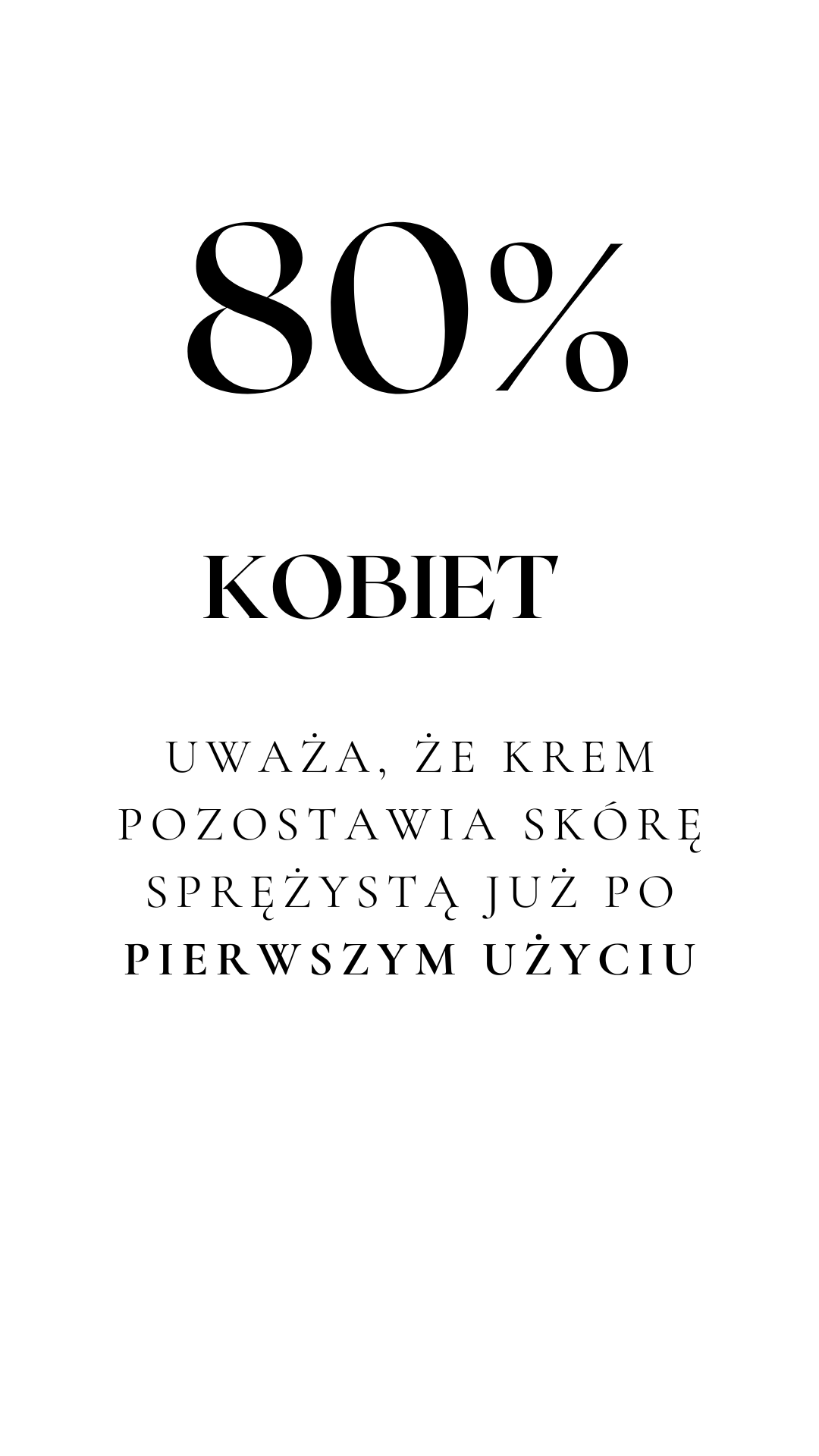 Krem z peptydami miedziowymi