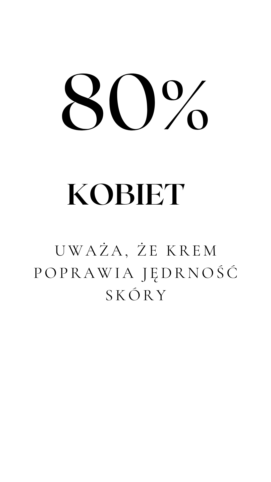 Krem z peptydami miedziowymi